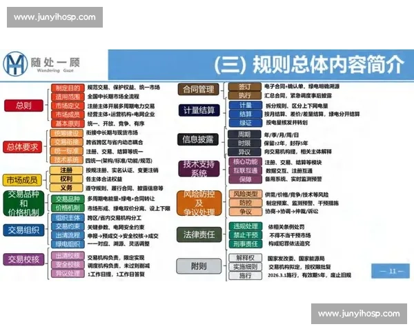 以失败结算为核心的企业风险管理与策略优化研究